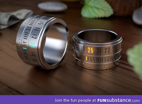 Futuristic ring watch