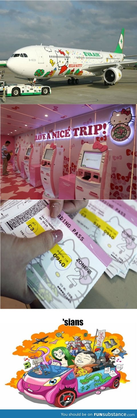 Hello Kitty airlines