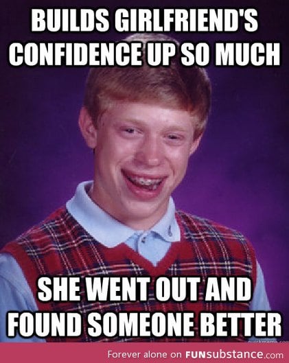 Confidence