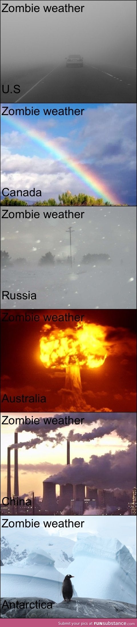 Zombie weather in different places