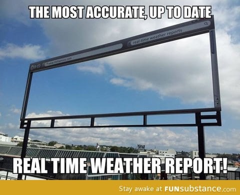 Most accurate weather report