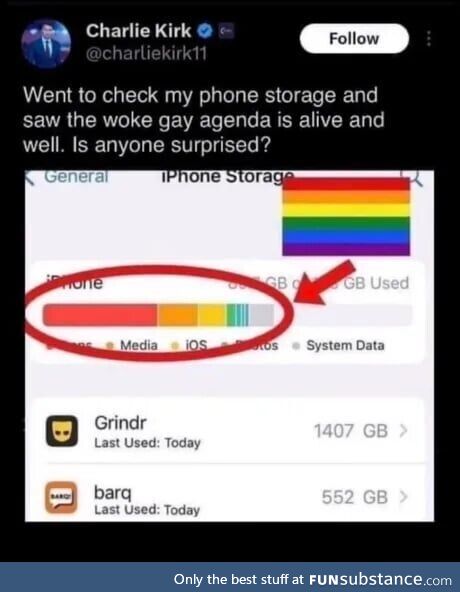 How the *** is it 1407 GB?