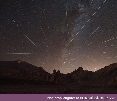 Perseid Meteor Shower 2020 / Llano de Ucanca - Tenerife