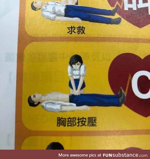 CPR