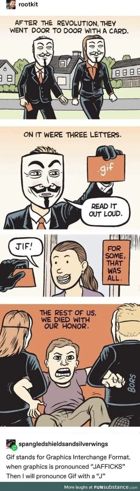 Gif jif