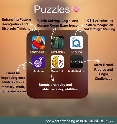 People who love puzzles, these are for you