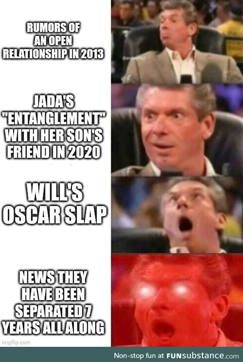 Sarcastic meme... This news comes as a surprise to absolutely no one