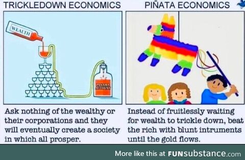 My piñata should look like the baby of ayn rand and elon tusk