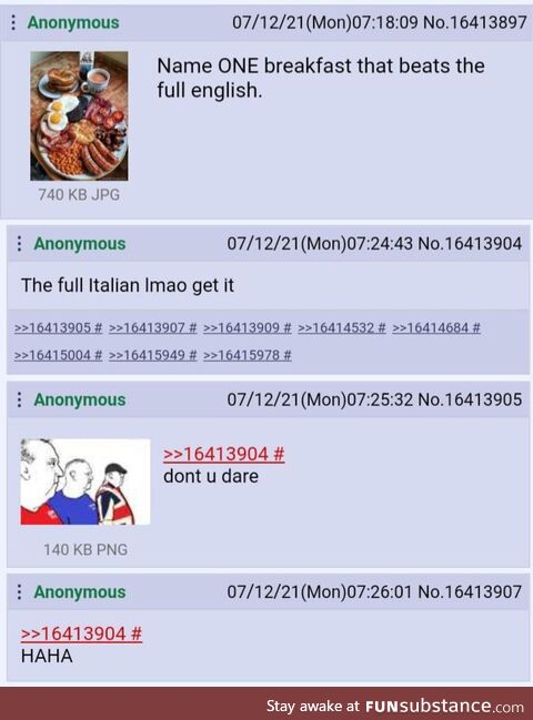 Anon britsh