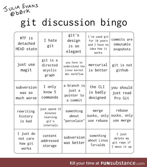 gitDiscussionBingo