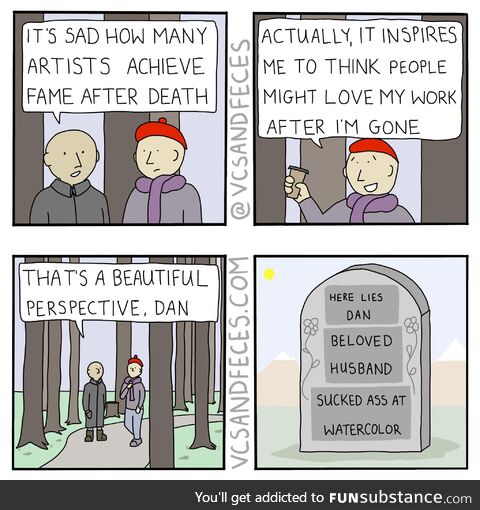 Posthumous fame [oc]