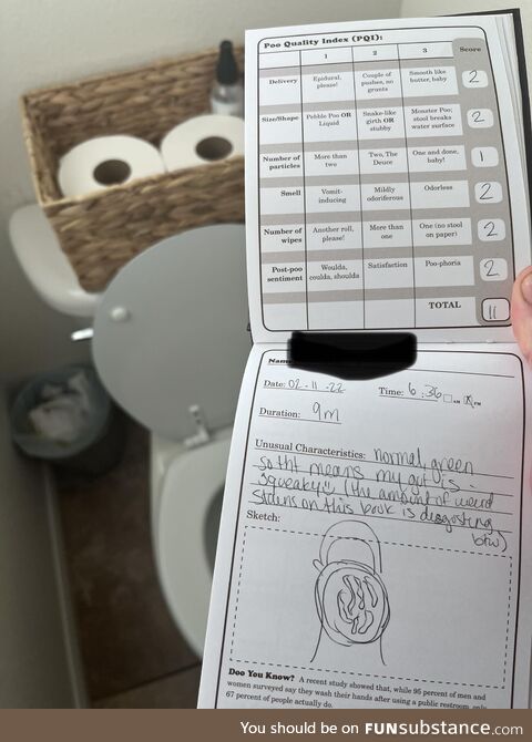 Due to popular demand by you sickos, here is day 1/7 of the “Poop Log” book in my