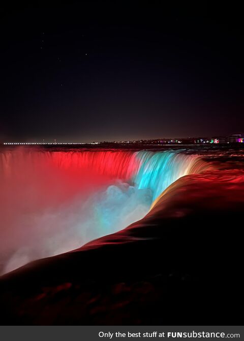 Niagara Falls at Night