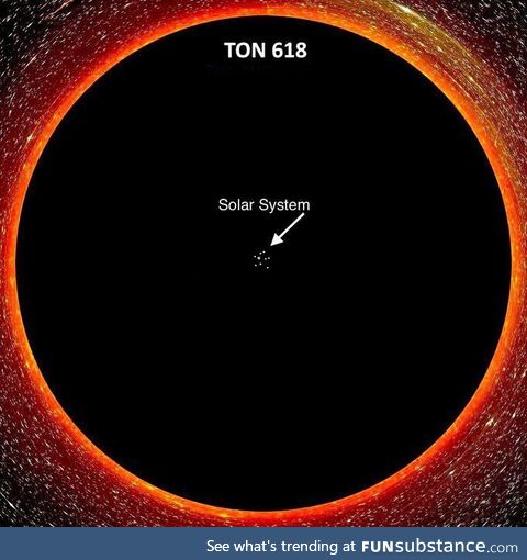 Largest black hole ever discovered and our solar system