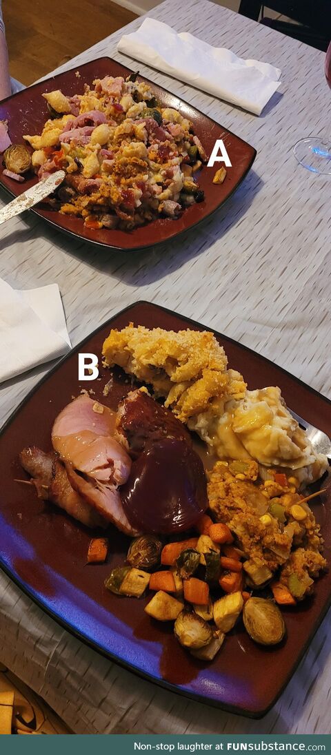 How my wife (A) and I (B) eat our Thanksgiving dinner, whose side is  on?