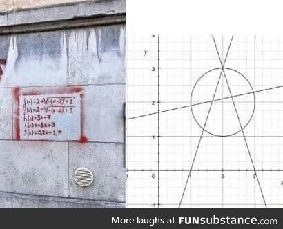 Math vandal