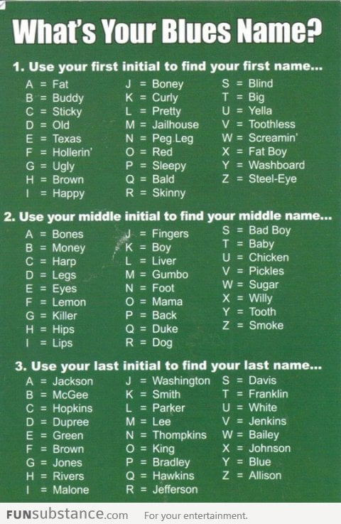 Your blues name