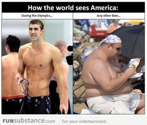 How the world sees America
