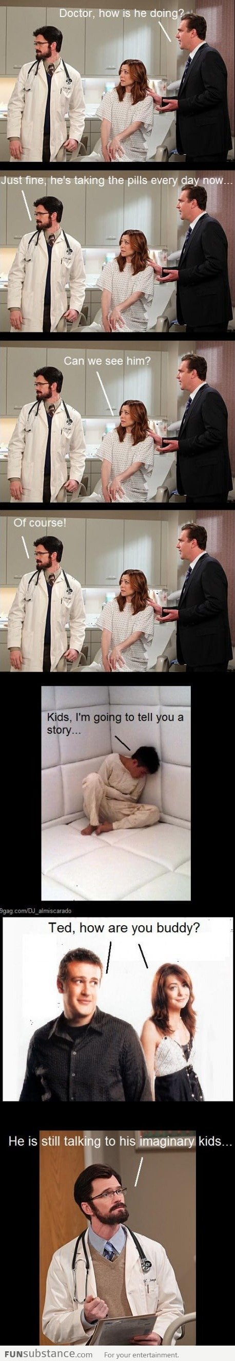 The Truth behind How I met your Mother