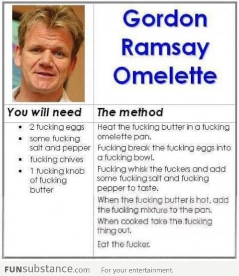 Gordon Ramsay's Omelette