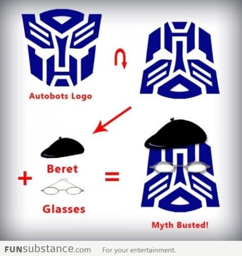 Myth Busted!