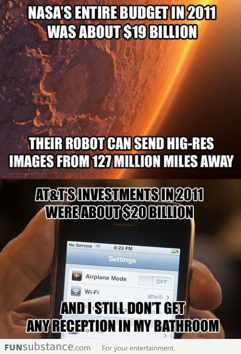 NASA vs AT&T Technology
