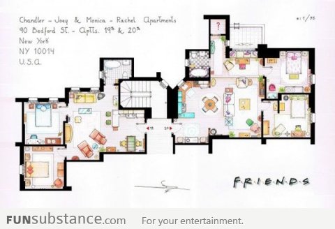Friends Floor Plan