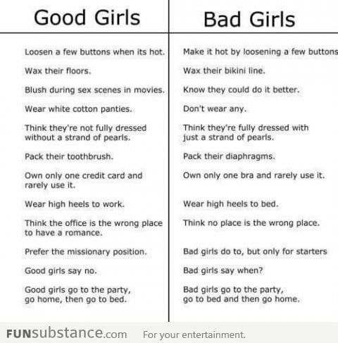 Good girls vs Bad girls