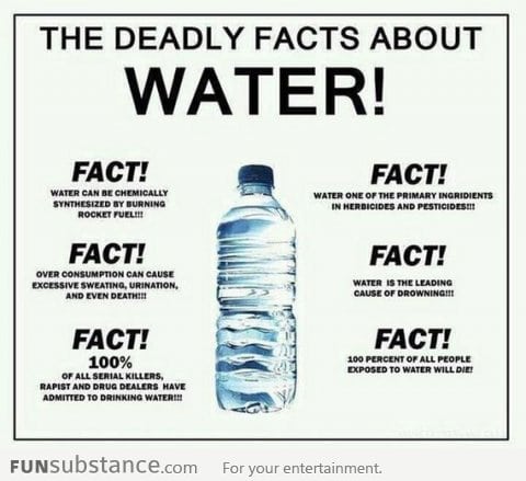 The Deadly Facts About Water