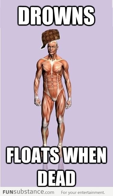 Scumbag Body