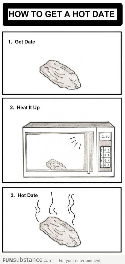 How to get a hot date