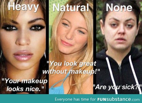 What people say according to my makeup