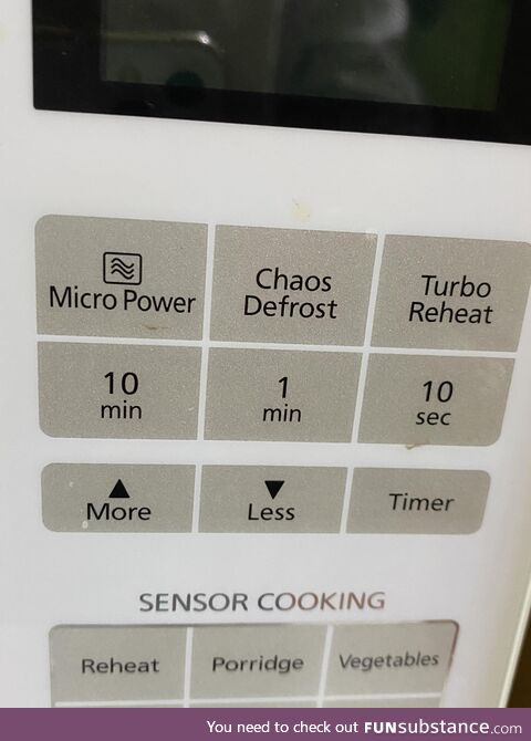 Our microwave options sound like rejected superhero names