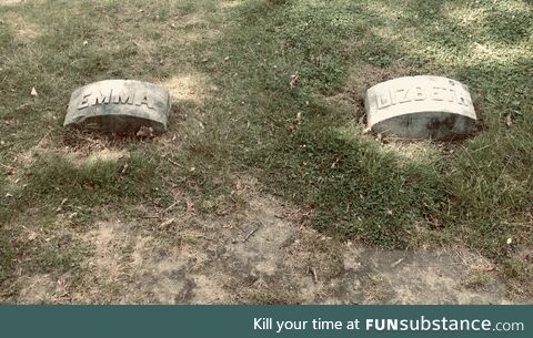 [oc] Emma & Lizzie Borden’s gravesite