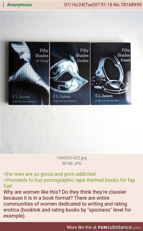 Anon on Women