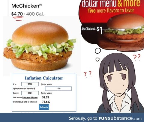 Inflation girl