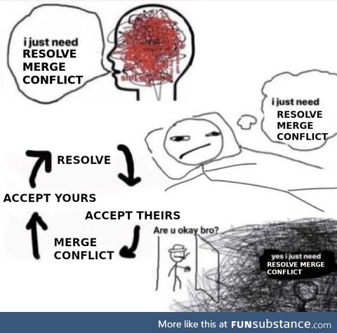 iJustNeedResolveMergeConflict