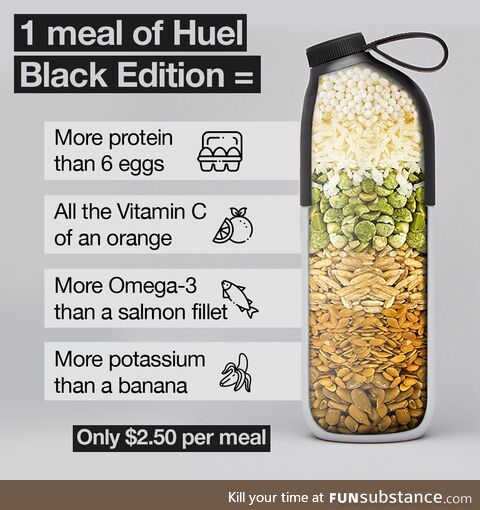 Drink your meals