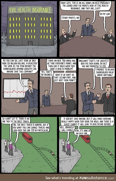 Healthcare ceo trolley problem