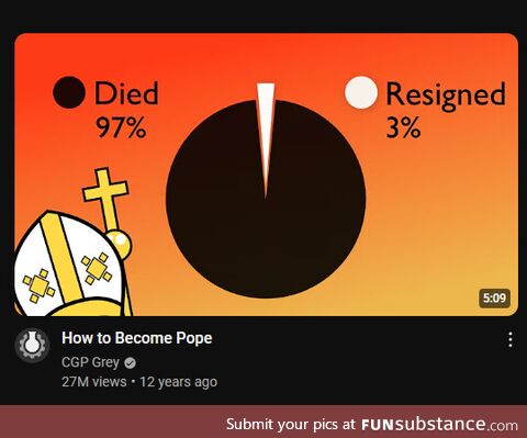 This seems more relevant now