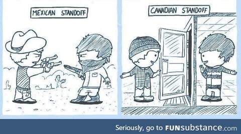 Stereotypes