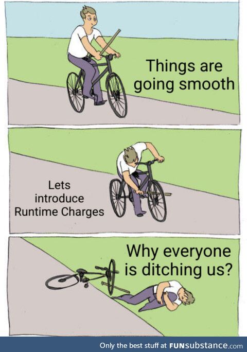 modMeme