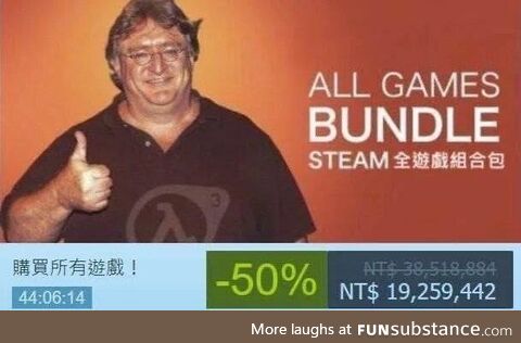 Strong intolerant twin