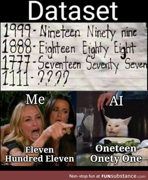 aiBeLike