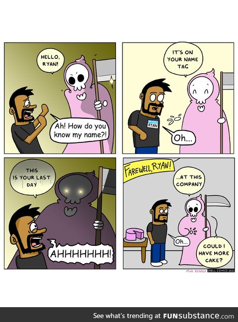 [OC] It's time