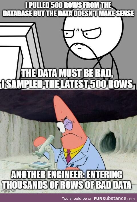 tryingToFigureOutWhyTheDataIsBad