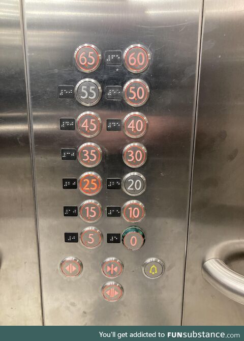 Choosing where to go by half floors increment at Warsaw's airport!