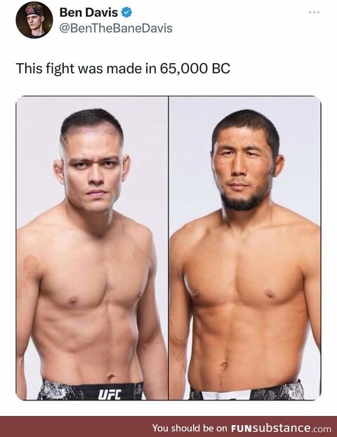 Brog vs unga