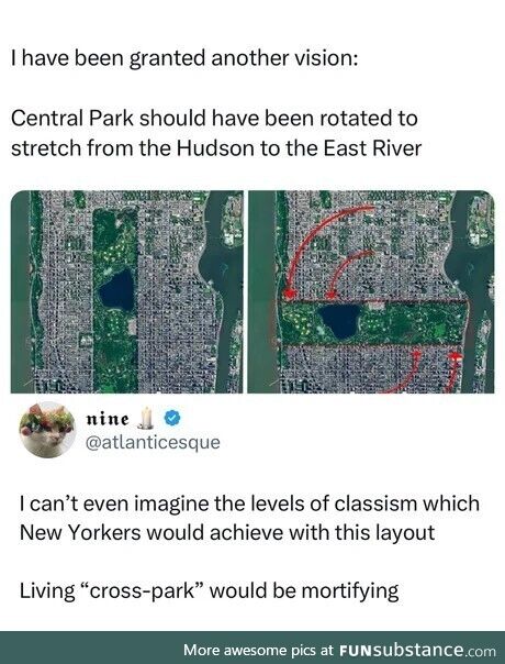 When city planning takes a sideways view