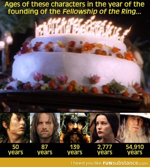 Ages in lord of the ring